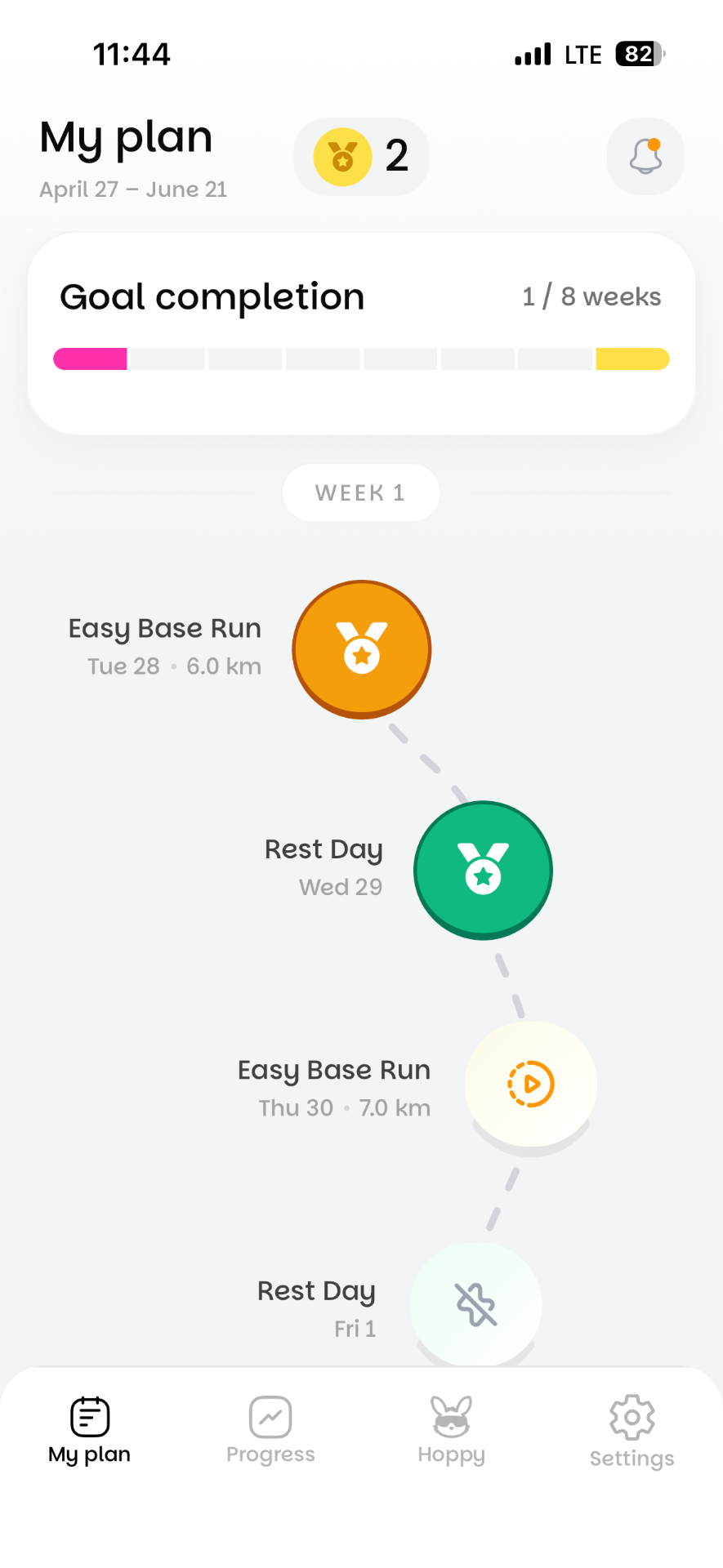 Hoply training plan